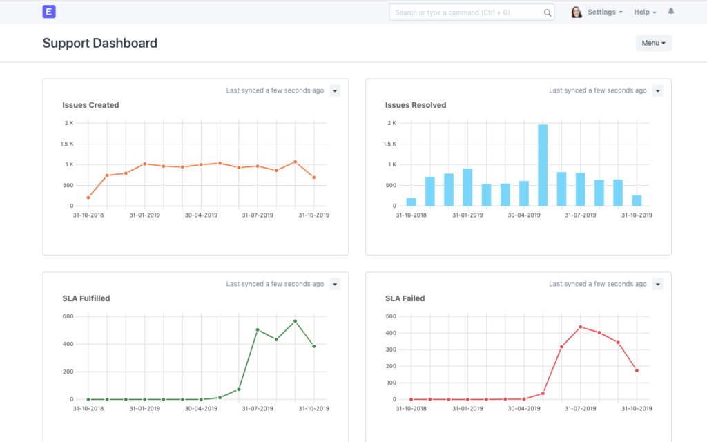 helpdesk-dashboard